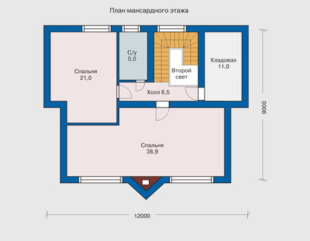 ���������� ����������� ����� :: ������ ����������� ���� 10-28