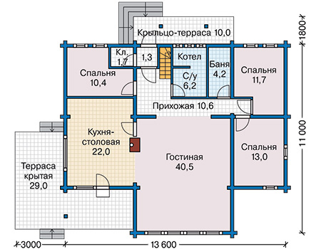 ���������� ������� ����� :: ������ ����������� ���� 12-91