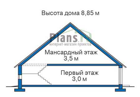 ������ ������ � ������� ����������� ���� 12-08