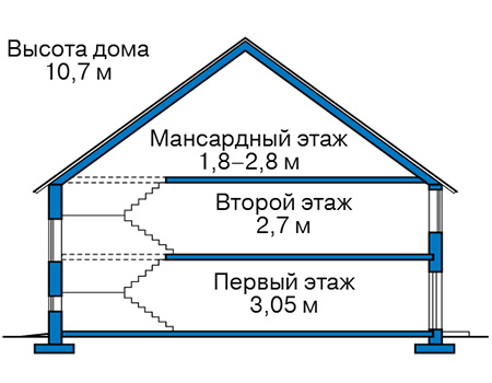 ������ ������ � ������� ����������� ���� 12-79