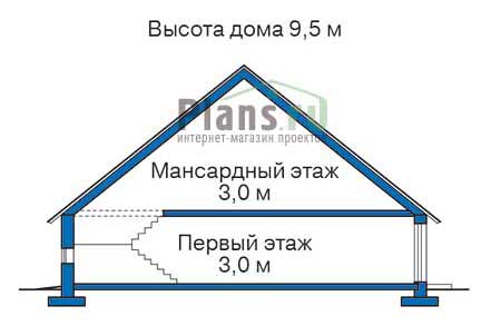 ������ ������ � ������� ���� �� ������� 31-06