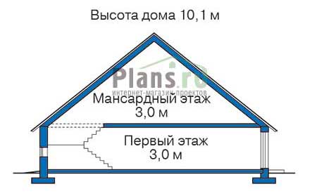 ������ ������ � ������� ���� �� ������� 31-67