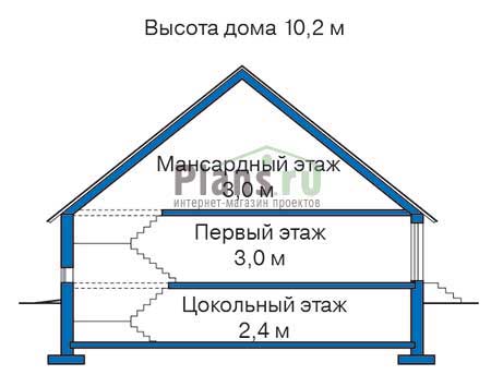 ������ ������ � ������� ���� �� ������� 31-71