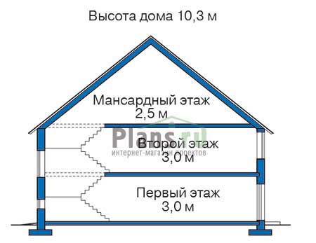 ������ ������ � ������� ���� �� ������� 35-10