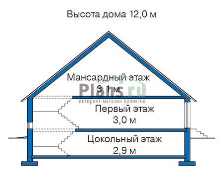 ������ ������ � ������� ���� �� ������� 35-86