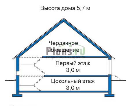 ������ ������ � ������� ���� �� ������� 35-99