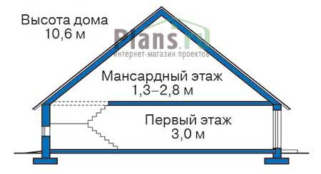 ������ ������ � ������� ���� �� ������� 36-46