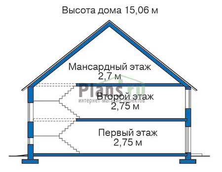 ������ ������ � ������� ���� �� ������� 36-71