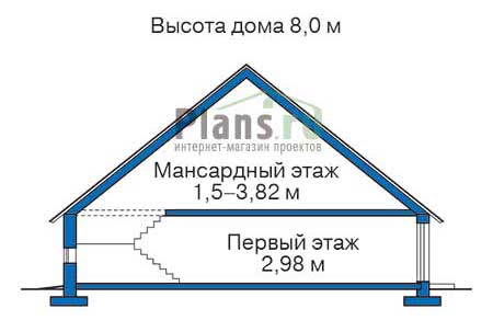 ������ ������ � ������� ���� �� ������� 36-78