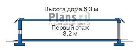 ������ ������ � ������� ���� �� ������� 36-82