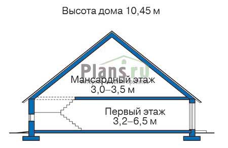 ������ ������ � ������� ���� �� ������� 36-89