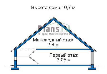 ������ ������ � ������� ���� �� ������� 36-90