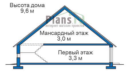 ������ ������ � ������� ���� �� ������� 37-12