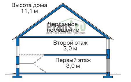 ������ ������ � ������� ���� �� ������� 37-21