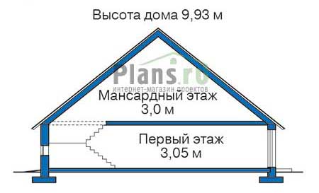 ������ ������ � ������� ���� �� ������� 37-91