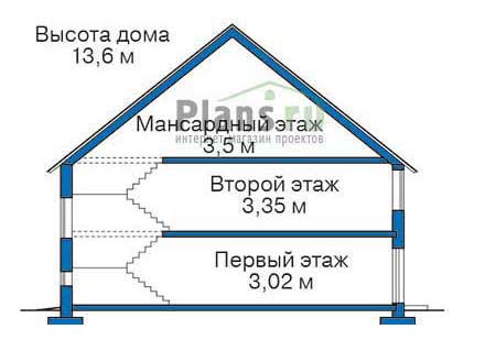 ������ ������ � ������� ���� �� ������� 38-22