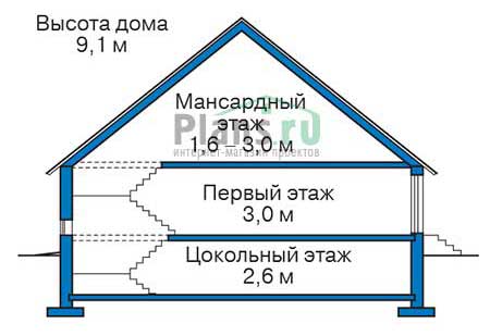 ������ ������ � ������� ���� �� ������� 39-18