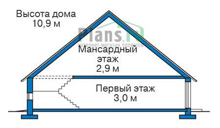 ������ ������ � ������� ���� �� ������� 39-27