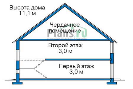 ������ ������ � ������� ���� �� ������� 39-61