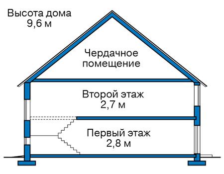 ������ ������ � ������� ���� �� ������� 42-46