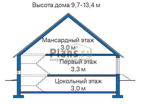 ������ ������ � ������� ���� �� ���������� 52-96