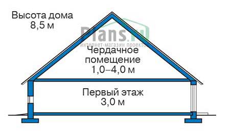 ������ ������ � ������� ���� �� ���������� 56-38