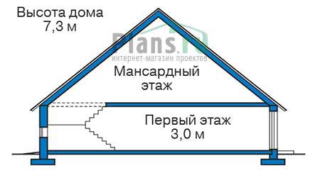 ������ ������ � ������� ���� �� ���������� 56-66