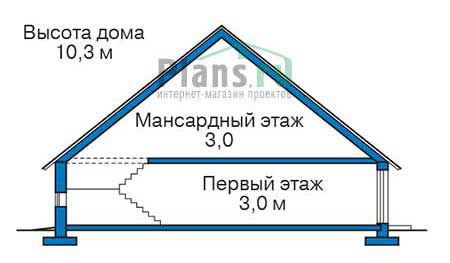 ������ ������ � ������� ���� �� ���������� 56-68