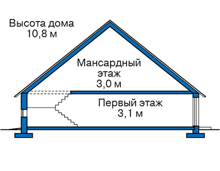 ������ ������ � ������� ���� �� ���������� 57-72