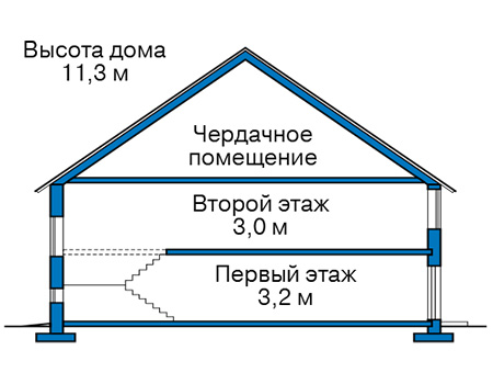 ������ ������ � ������� ���� �� ���������� 57-88