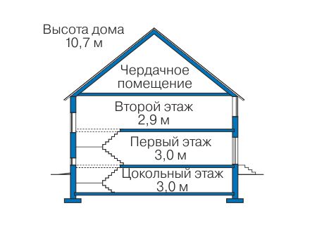 ������ ������ � ������� ���� �� ���������� 58-05