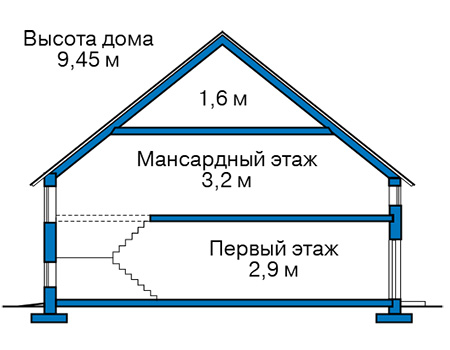 ������ ������ � ������� ���� �� ���������� 59-64