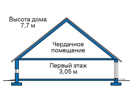 ������ ������ � ������� ���� �� ���������� 60-21