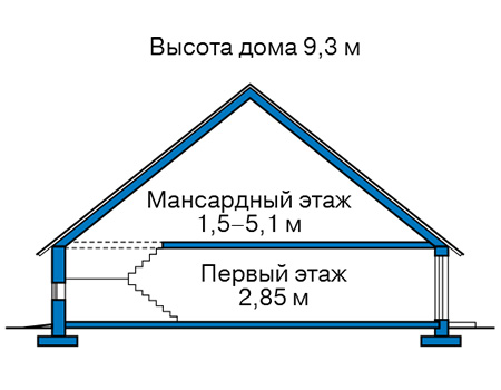 ������ ������ � ������� ���� �� ���������� 61-85