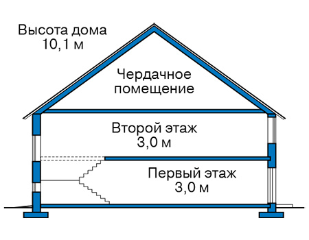 ������ ������ � ������� ���� �� ���������� 62-45