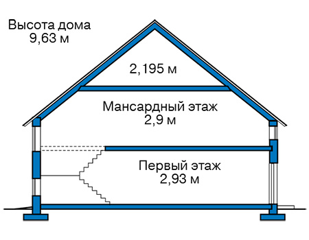 ������ ������ � ������� ���� �� ���������� 63-50